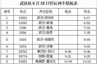 记者：别人出征通过看影片激励球队时，我们在看影片警醒球队